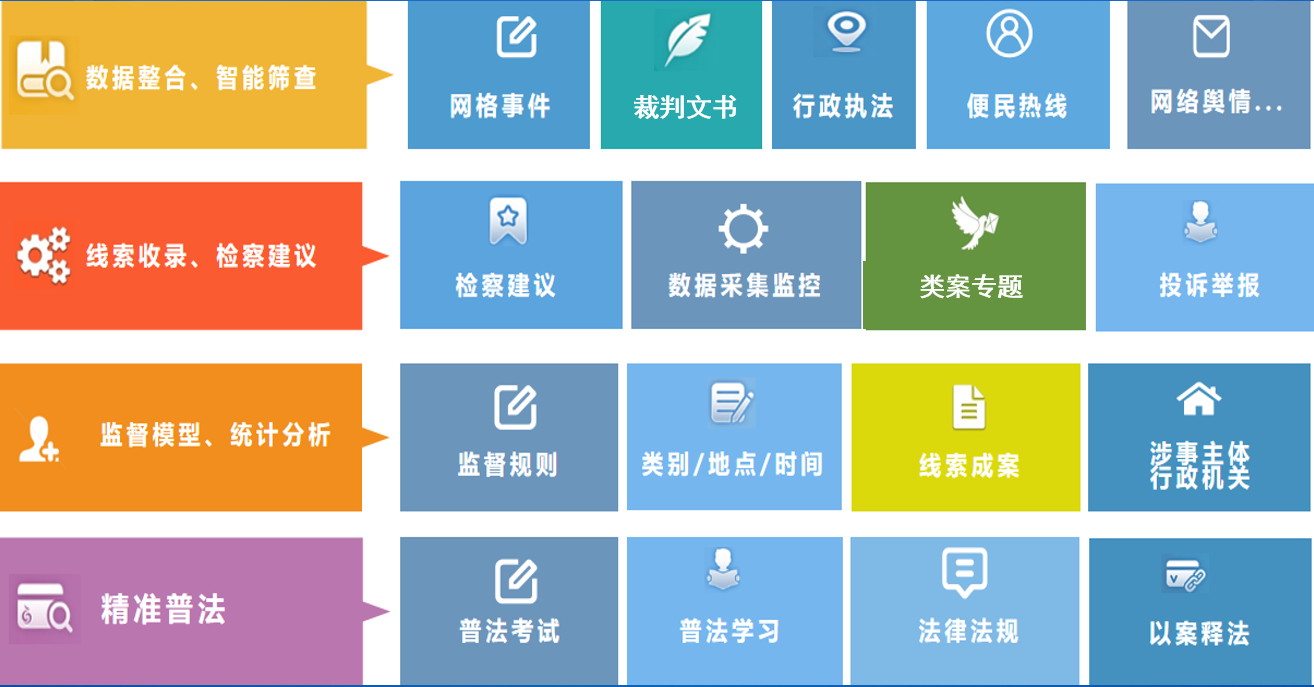 公益诉讼2.png